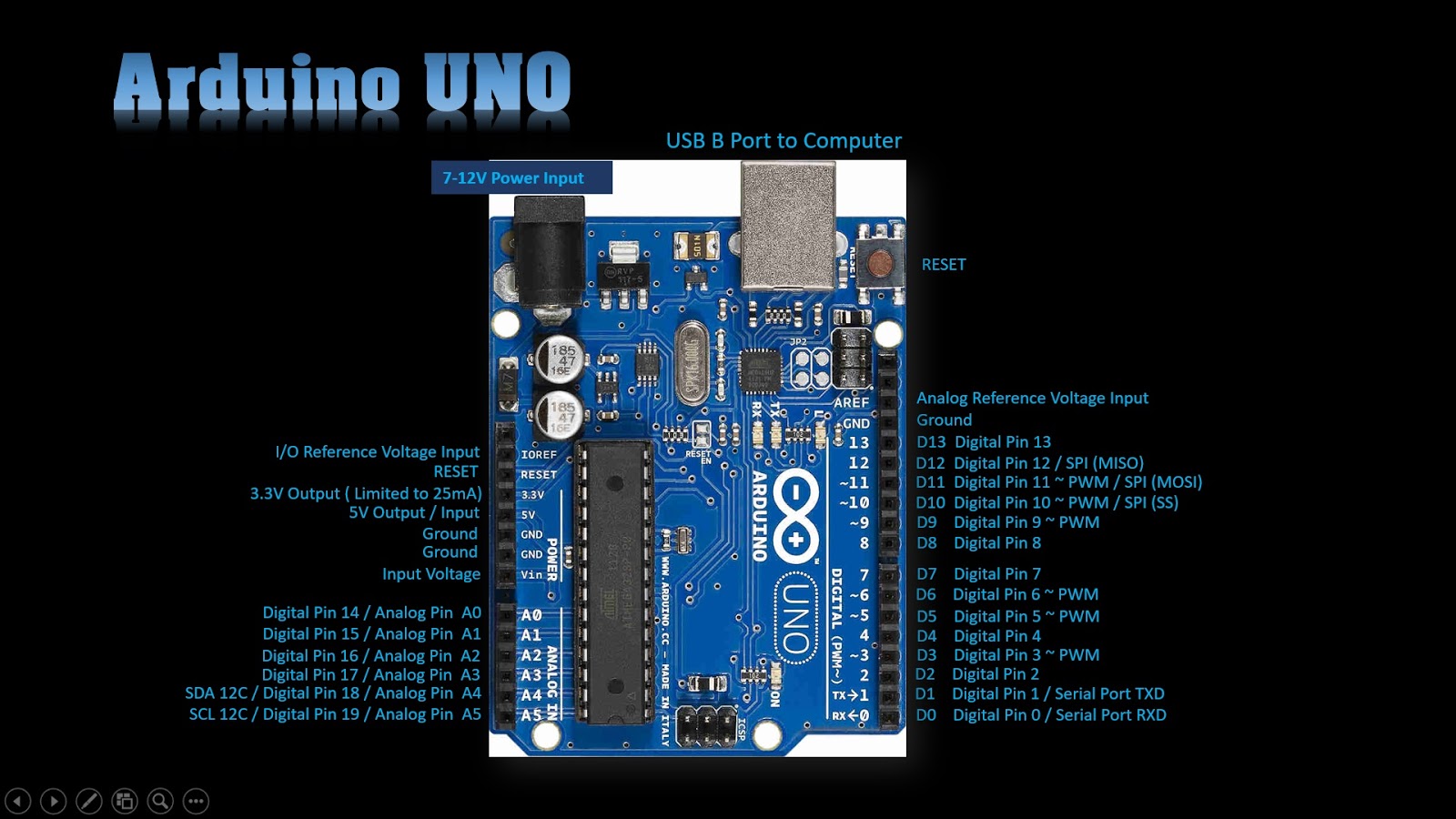 Arduino Basic and Installation | What is Arduino | Introduction of Ardui...