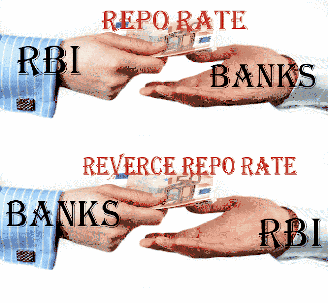 Cash Reserve Ratio Cash Reserve Ratio