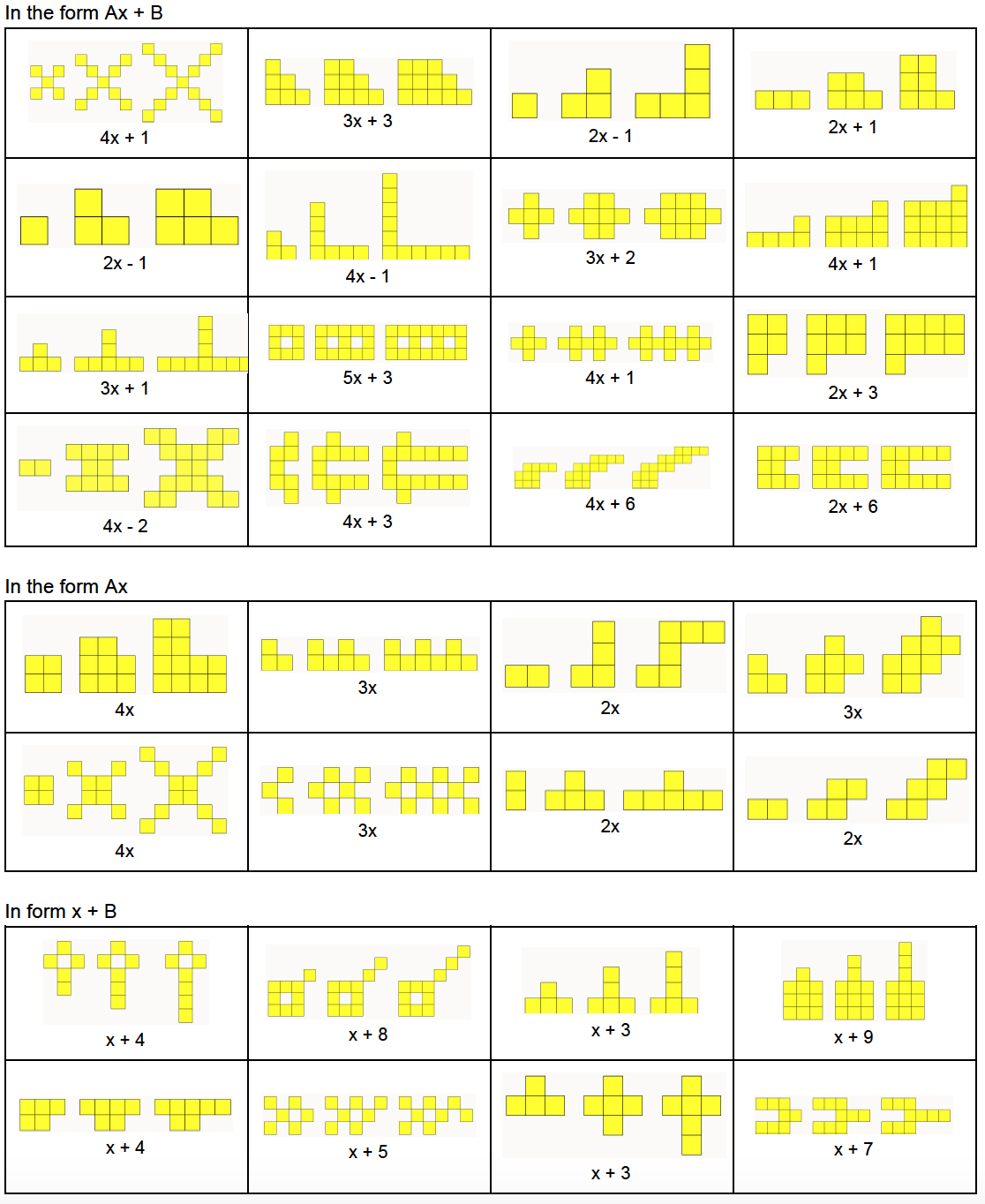 Engaging Math: Visual Pattern Cards