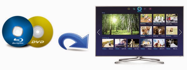 Backup BD/DVD to lossless mkv for Samsung Smart TV via usb-hard drive