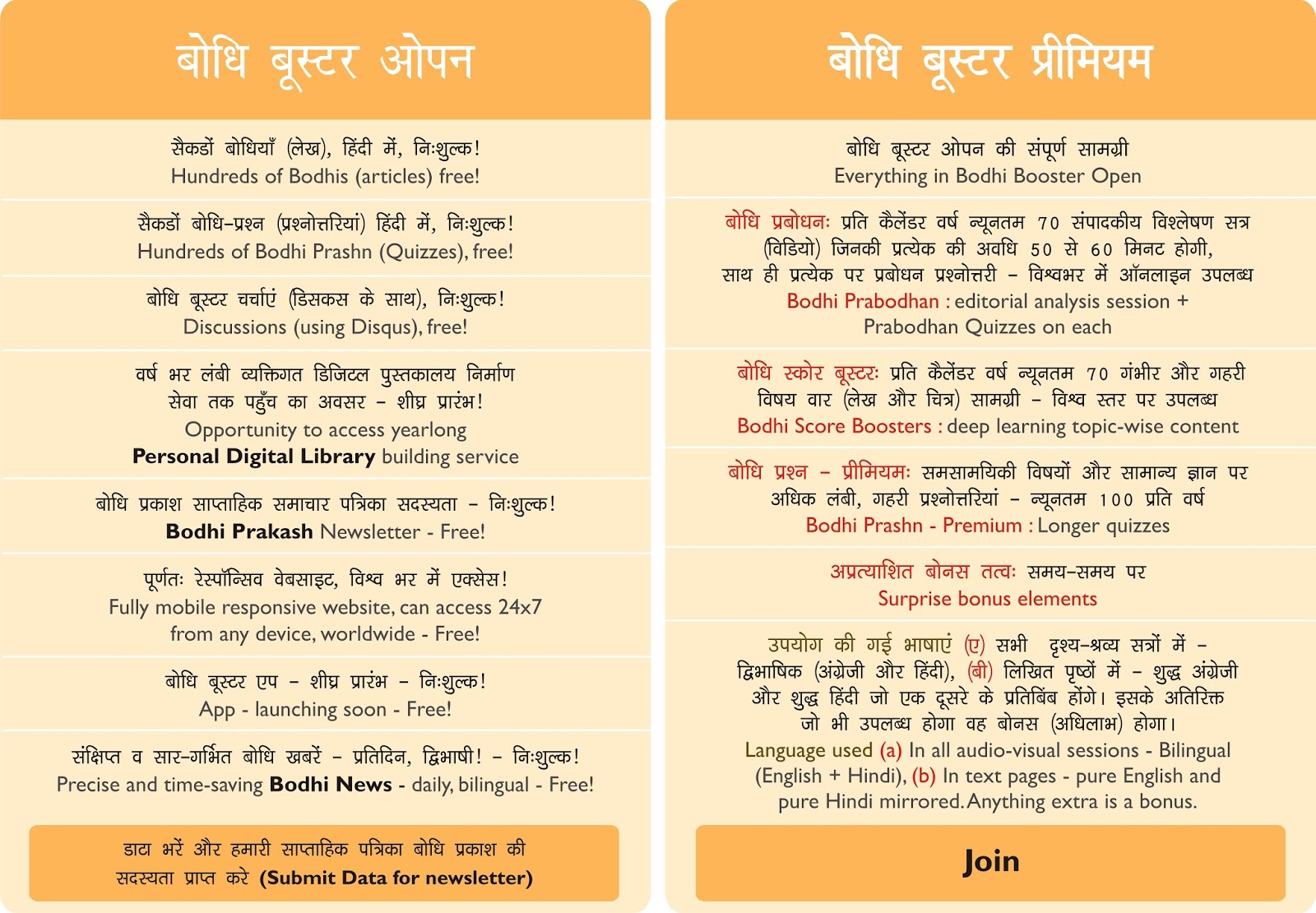 Bodhi Booster Premium, Bodhi Prabodhan, Bodhi Prabodhan Prashn, Bodhi Score Boosters, Bodhi Shruti Premium Premium Bodhi Booster, Bodhi Prabodhan, http://premium.bodhibooster.com