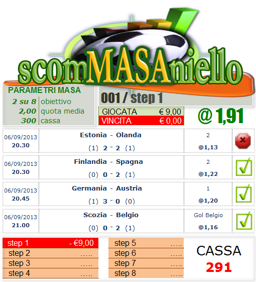 masaniello scommesse scaricare