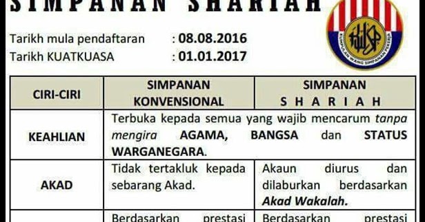Option patuh syariah