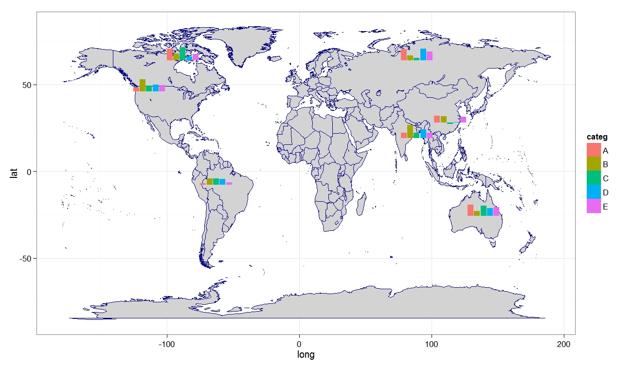 R graph gallery RG87 histogram / bar chart over map