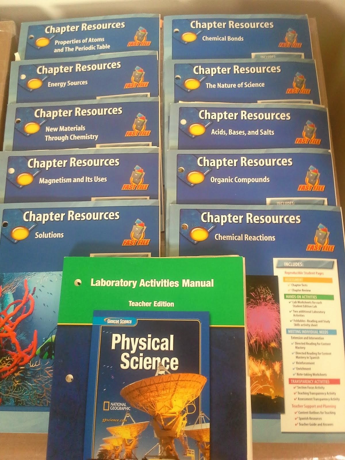 Science, Laboratory Activities Manual