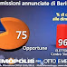 Otto e Mezzo diffonde il primo sondaggio dopo l'annuncio delle dimissioni di Berlusconi