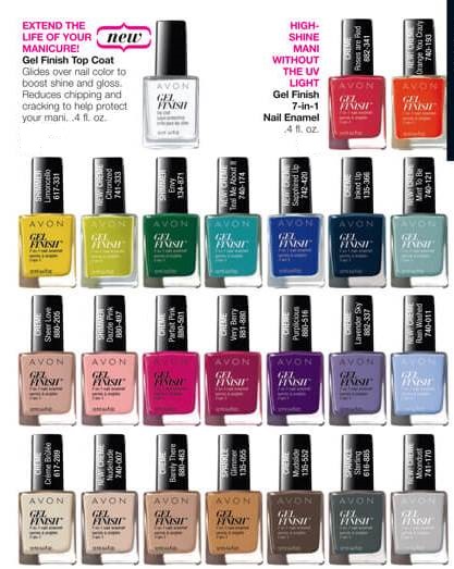 erica's fashion & beauty avon
