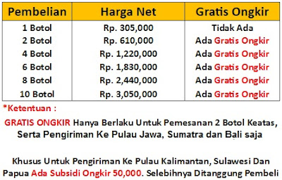 Cara Mengobati Wajah Lumpuh Sebelah Karena Bell's Palsy Cara Mengobati Wajah Lumpuh Sebelah Karena Bell's Palsy