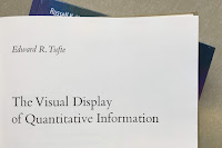 The Visual Display of Quantitative Information, by Edward Tufte, superimposed on Intermediate Physics for Medicine and Biology.