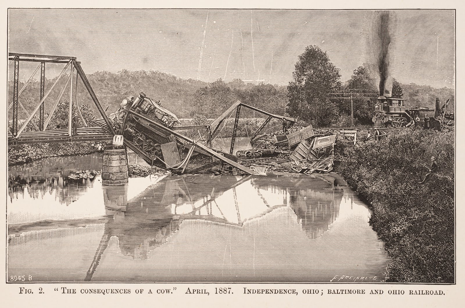 American Bridge Failures