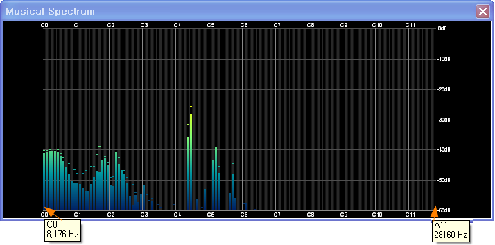 푸바 Foobar2000 Musical Spectrum Analyaer download and intall 푸바 Foobar2000 Musical Spectrum Analyaer download and intall