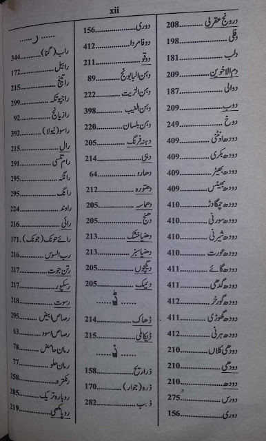 Kitab al mufradat Kitab al mufradat