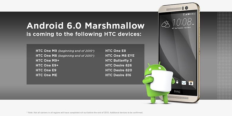 الأجهزة والهواتف التي ستحصل علي تحديث نظام أندرويد مارشميلو 6.0 Marshmallow الجديد ومتي 