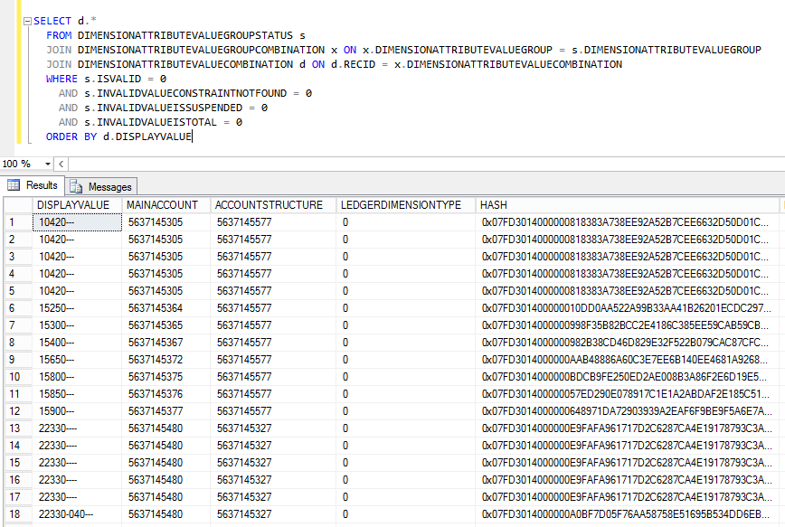The Dynamics AX Experience: 2012 R3 Dimension Framework Stack Trace and ...