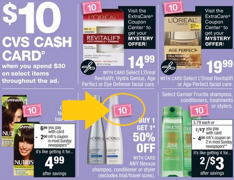 How does the CVS Cash card promotion work? CVS Cash card deals