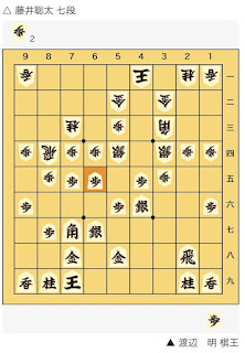 朝日杯将棋オープン戦 渡辺 明 棋王 対 藤井聡太 七段2 朝日杯将棋オープン戦 渡辺 明 棋王 対 藤井聡太 七段2