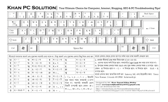 bijoy bangla keyboard bijoy bangla keyboard