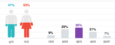 Screen%2BShot%2B2016-08-07%2Bat%2B11.09.