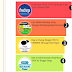 Colored Random Posts Widget for Blogger