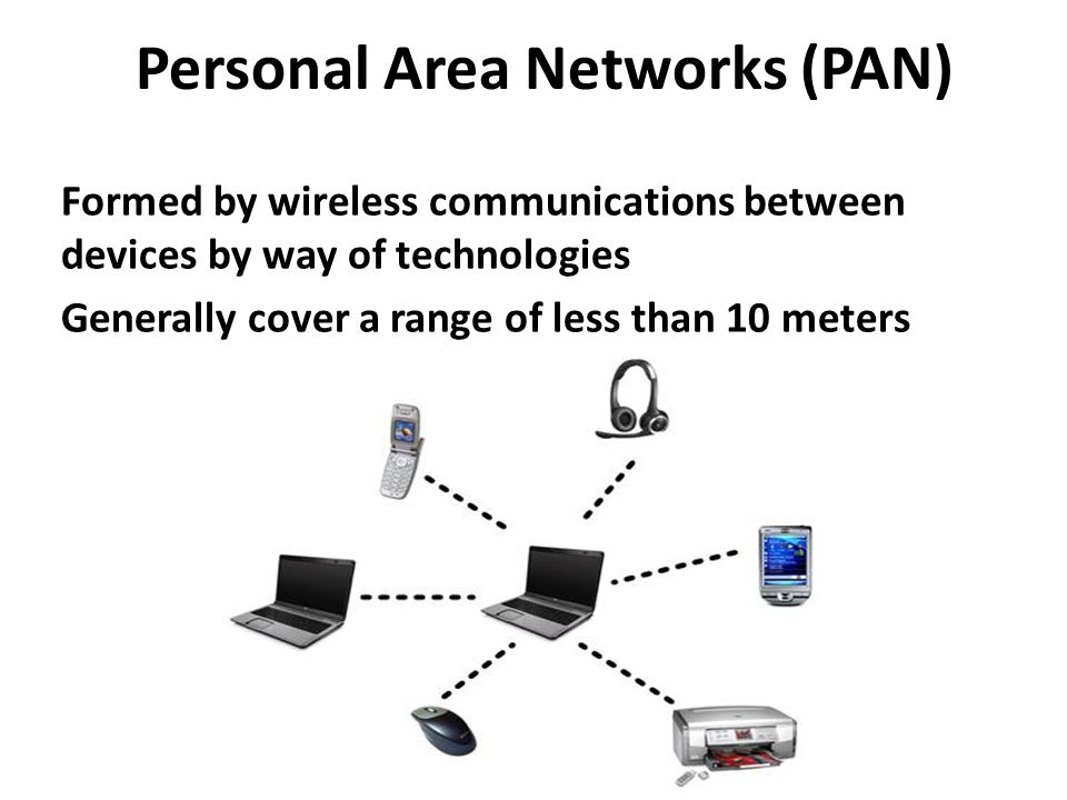 Bluetooth personal area network драйвер. Беспроводная сеть wpan. Bluetooth personal area network драйвер. Tanenbaum computer networks 6th edition. Устройство bluetooth протокол rfcomm tdi что это.