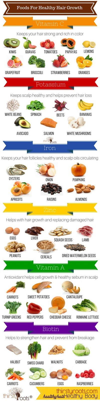 4 Healthy Hair Growth Tips And Tricks Hair Fashion Online