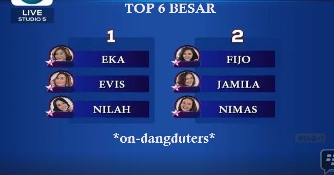 Top 6 Besar Bintang Pantura 5 dan Pembagian Grup