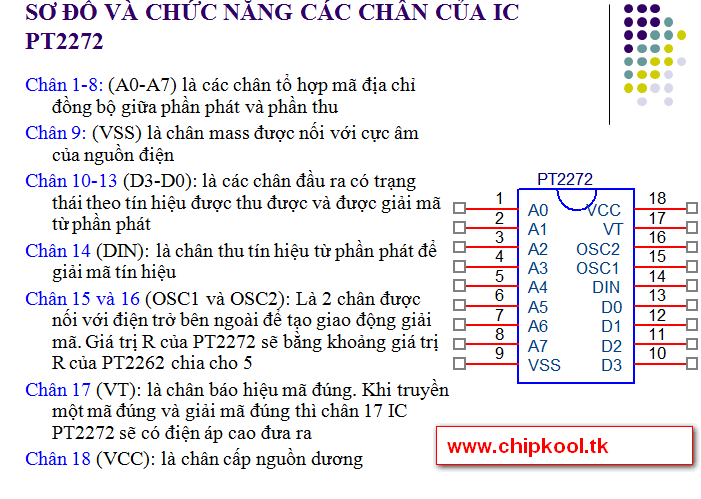 Mạch nguyên lý PT2262 và PT2272