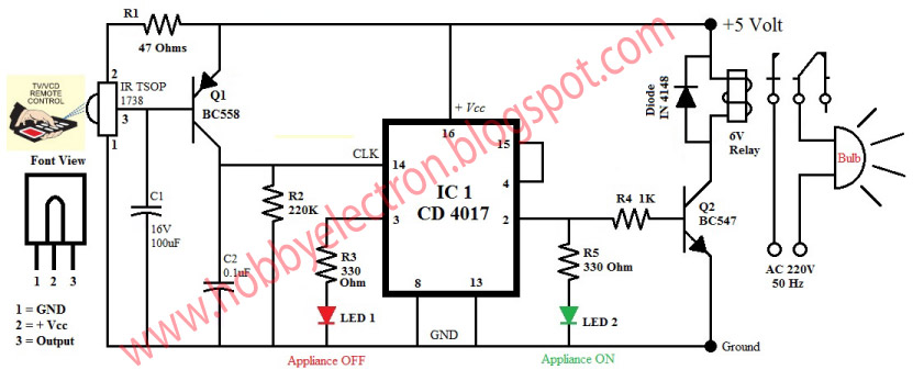 Hobby in Electronics: IR Remote Control Home Appliance Circuit Diagram
