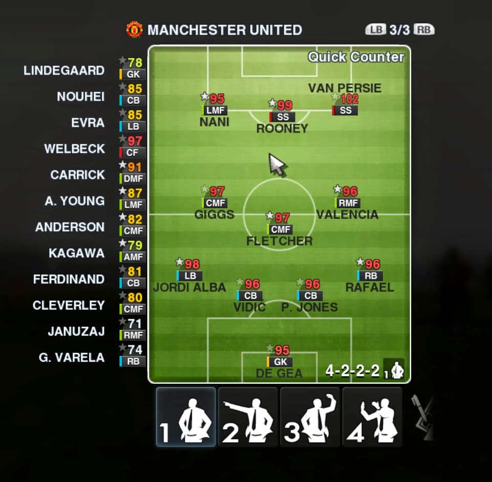 PES 2013 Tips & Tricks How to Unlock Master League Third Item Slot In