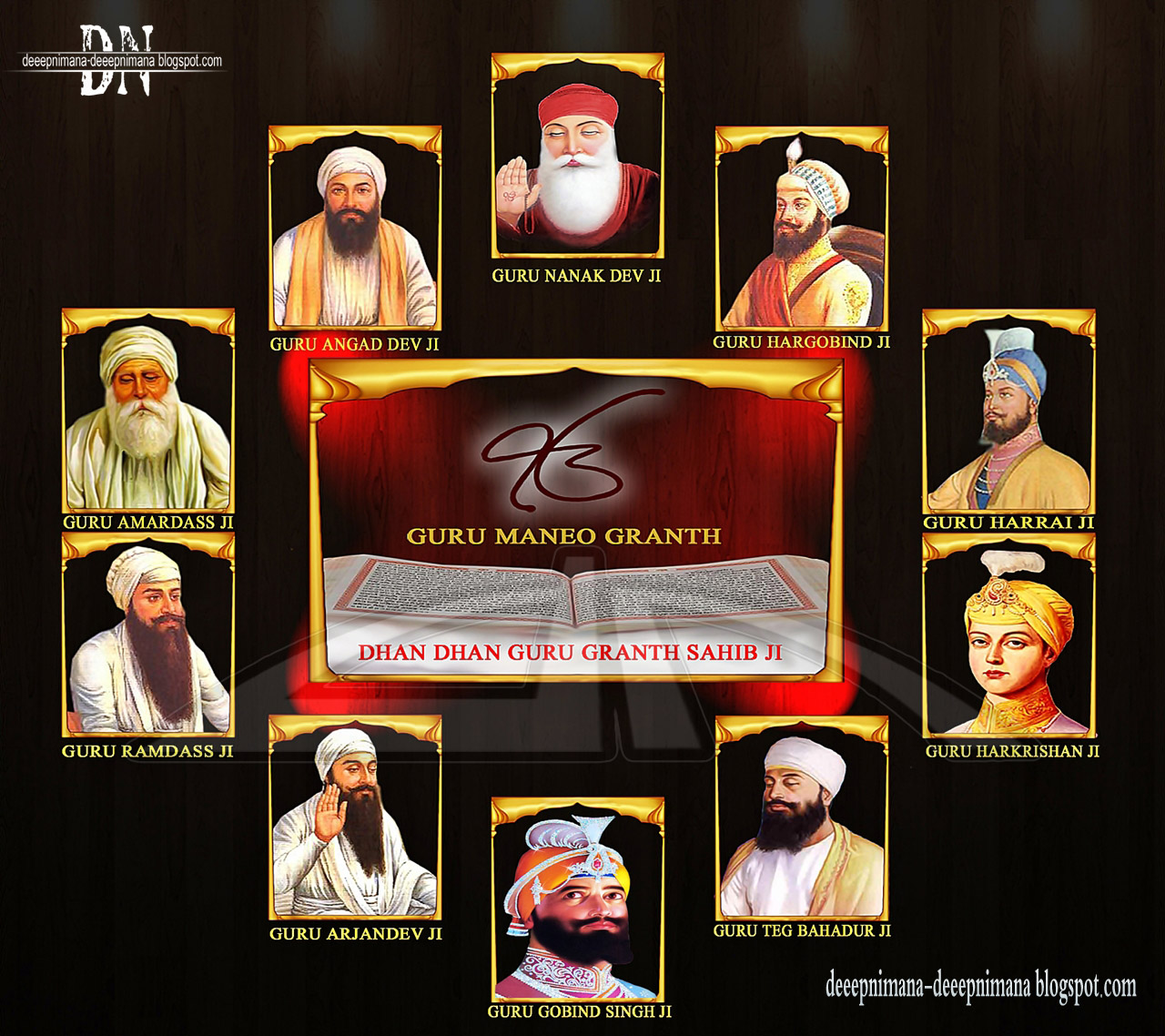 Deeepnimana deeepnimana Blogspot Ten Guru Ji deeepnimana-deeepnimana-blogspot-ten-guru-ji
