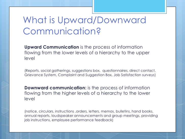 Example Of Downward Communication Letter Example Of Downward Communication Letter