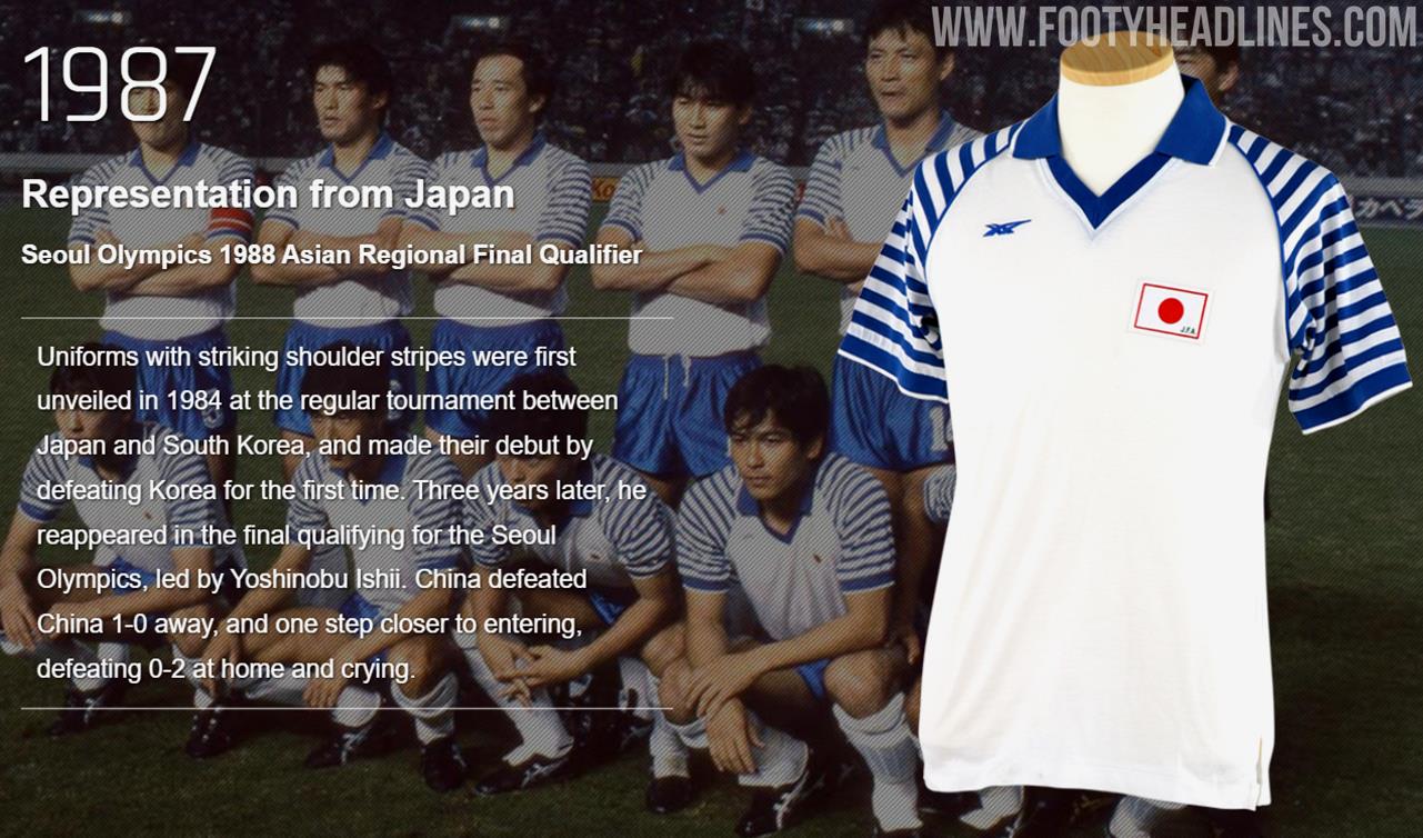 Detailed Japan Kit History From 1936 Until 2020 Including Many