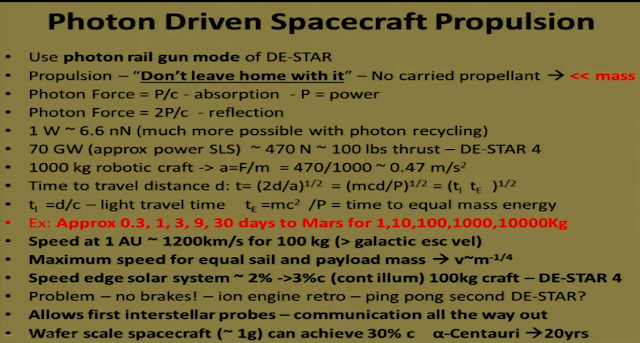 photonspacepropulsion.png