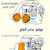 شرح الشاحن التوربيني بالعربي pdf