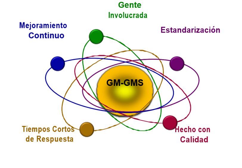 PLAN ESTRATEGICO DE RECURSOS HUMANOS 2018
