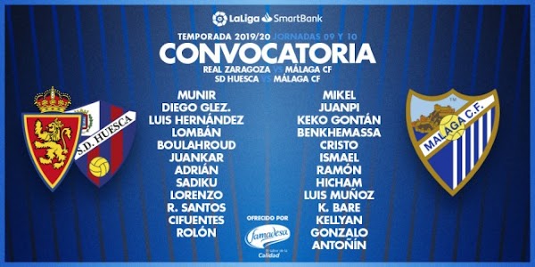 Málaga, 25 jugadores citados para medirse a Zaragoza y Huesca