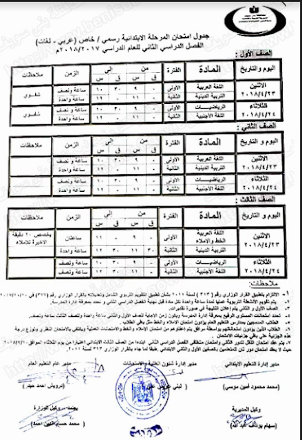 الصف الاول والثانى والثالث بالصور جدول امتحانات الشهادة الابتدائية وسنوات النقل بمحافظة بنى سويف 2018 الترم الثانى