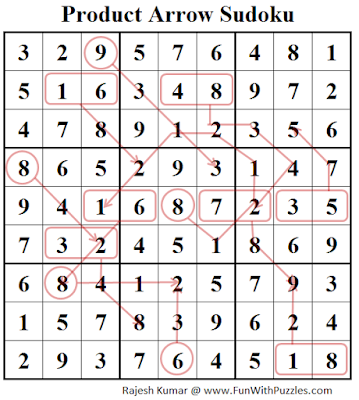 Product Arrow Sudoku (Daily Sudoku League #151) Solution