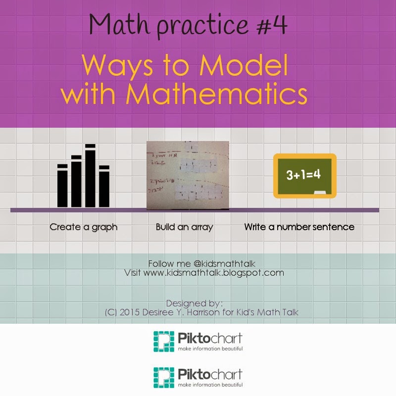 Kid's Math Talk: Creating Infographics