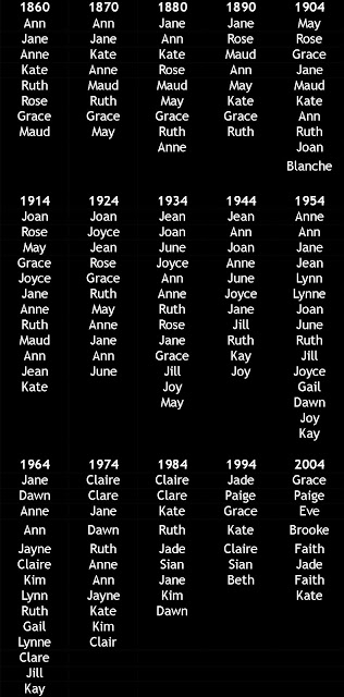 one syllable names 1000 images about character names on baby names baby names and baby one syllable names 1000 images about character names on baby names baby names and baby