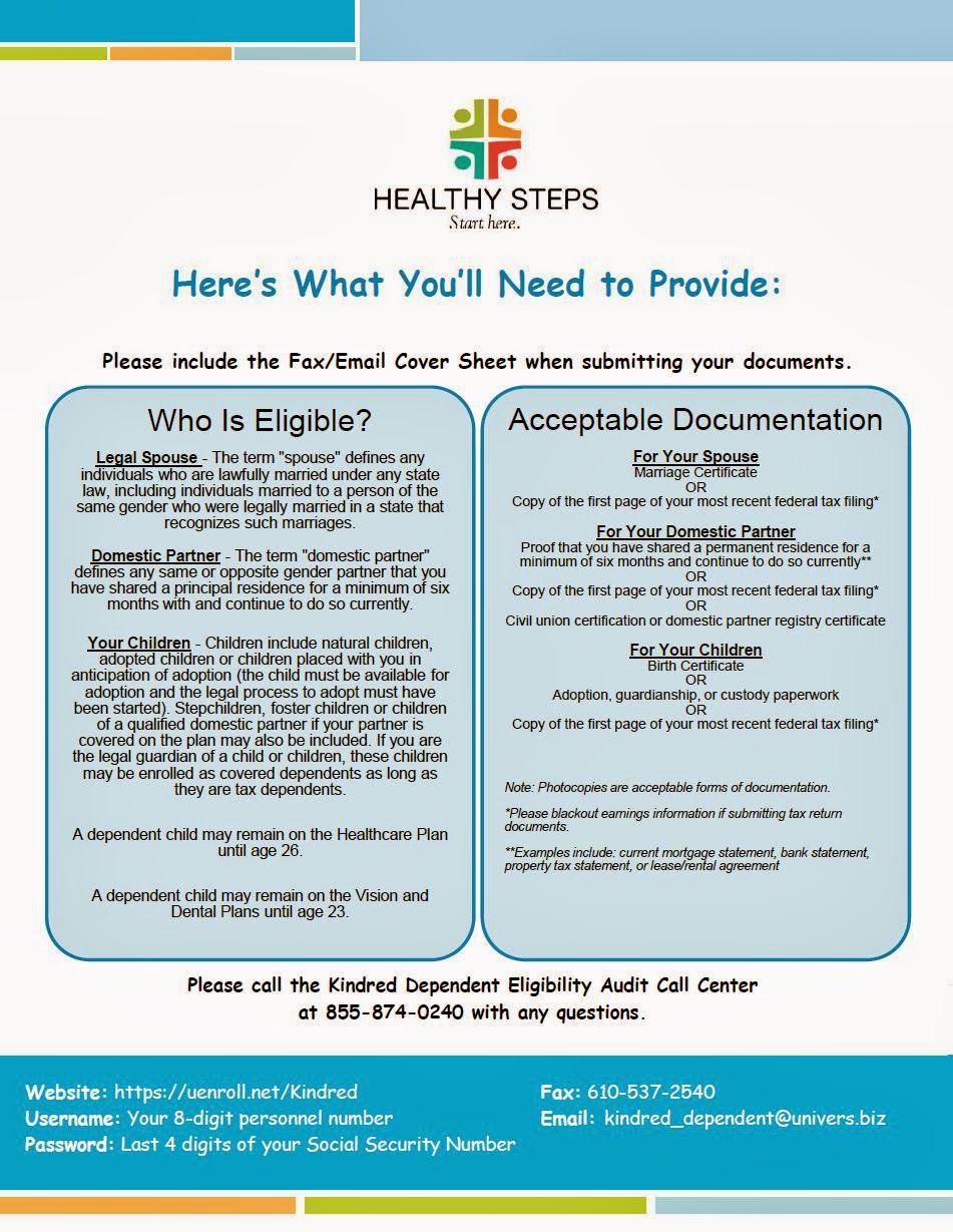 Dependent Eligibility Audit Deadline The Kindred AZ Kronicle