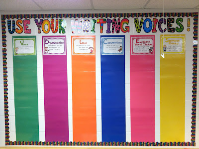 first grade critter cafe VOICES menu wall