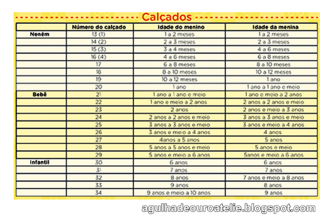 sapato numero 19 qual idade