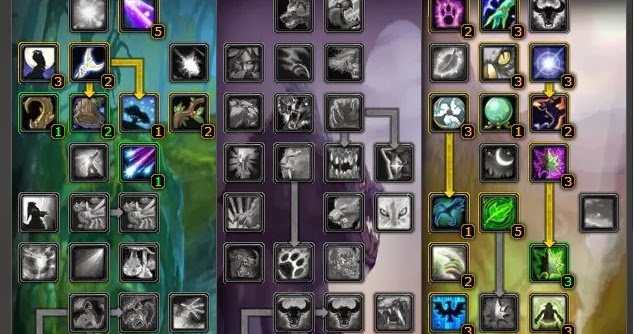 Wow Best Pvp Pve Talent Leveling Guide Pvp Restoration Druid Talent Build Wow 3 3 5 Talent Guide