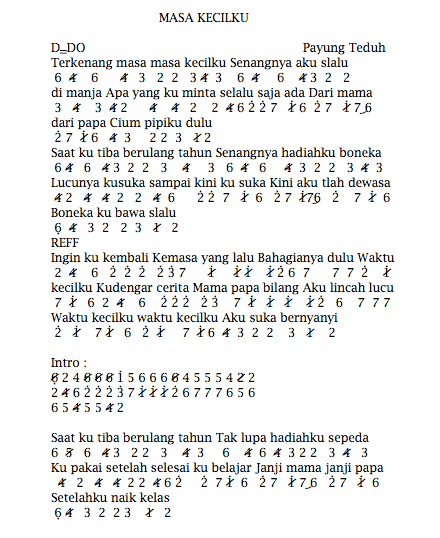 Lagu Abad Kecilku Payung Teduh Dunia Not Angka
