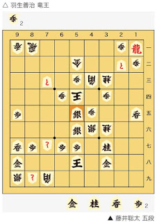 朝日杯将棋オープン戦 藤井聡太 五段 対 羽生善治 竜王5 朝日杯将棋オープン戦 藤井聡太 五段 対 羽生善治 竜王5