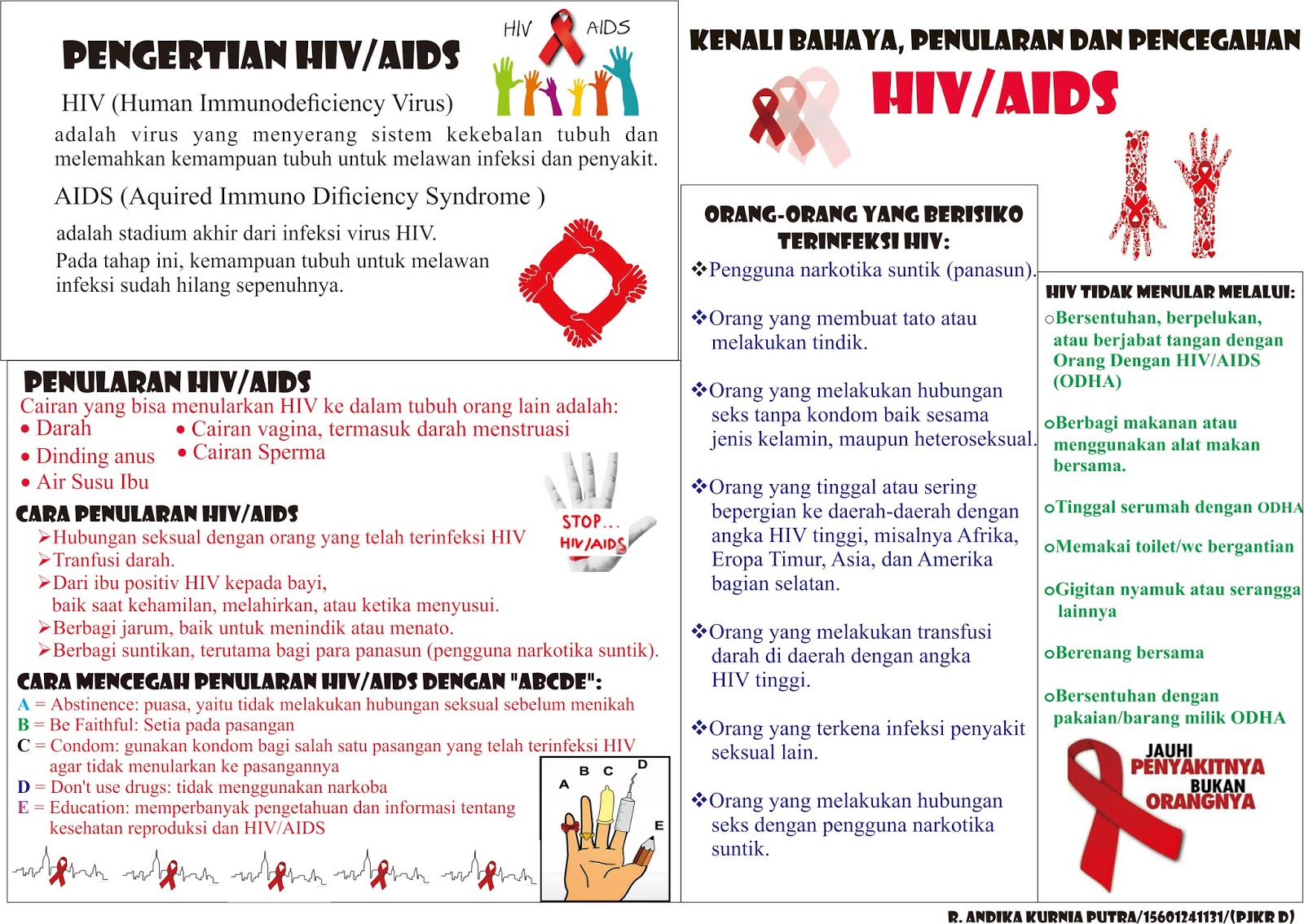 Bahaya Penularan dan Pencegahan HIV  AIDS 