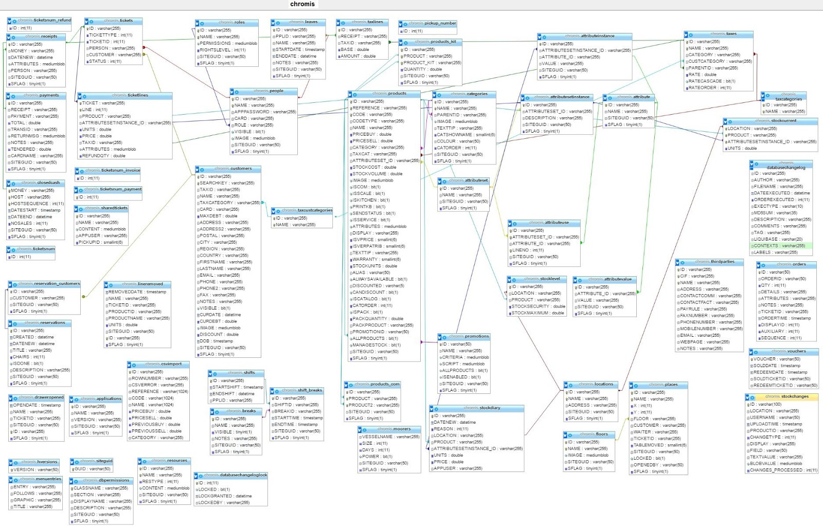 eer wood scribd braxin