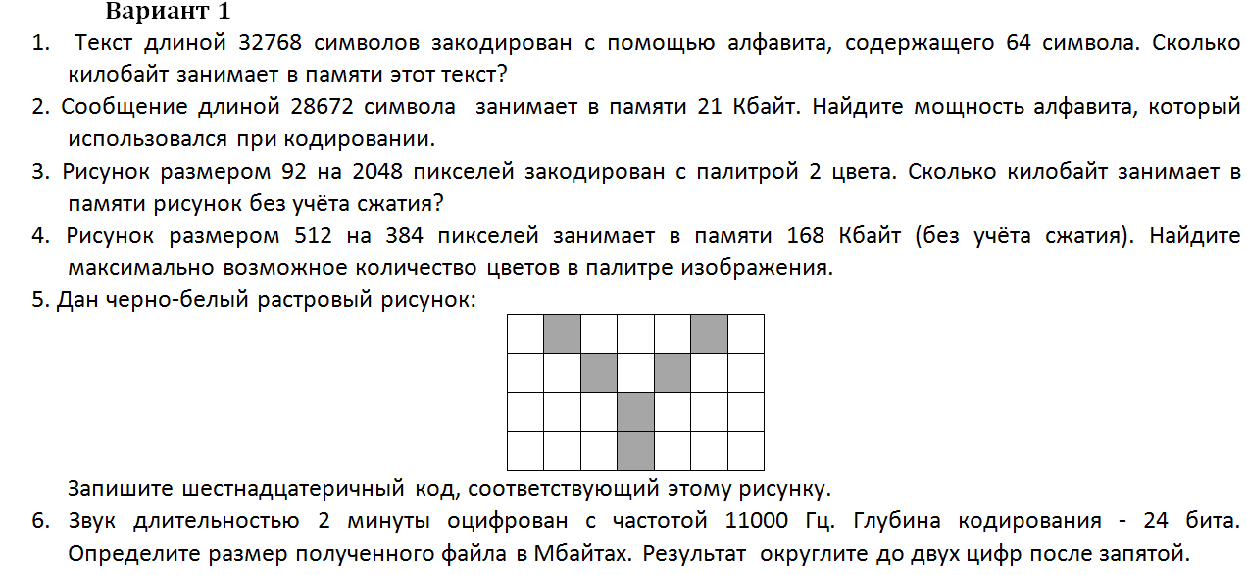 Сообщение длиной 28672 символа занимает в памяти. Информатика 7 класс задачи на измерение информации формулы. Задачи по информатике на объем информации. Для записи информации использовался алфавит 256 символов. Сообщение длиной 28672 символа занимает в памяти.