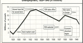 essay on social security reform essay on social security reform